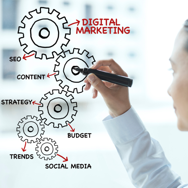 Why Outsourcing Digital Marketing is A Must
